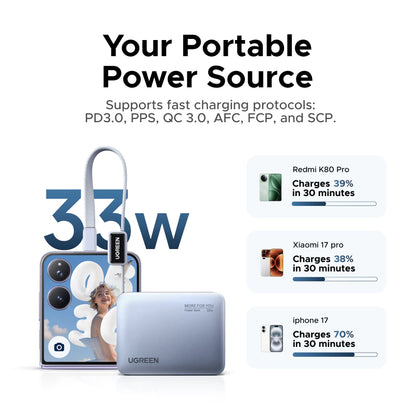 【3C Certified】UGREEN 33W 10000mAh Power Bank SmartDisplay Xiaomi 33W 3 Ports Output LED Built in Cable Flight-Friendly