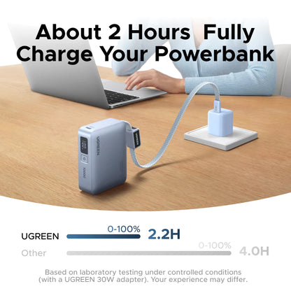【3C Certified】UGREEN 33W 10000mAh Power Bank SmartDisplay Xiaomi 33W 3 Ports Output LED Built in Cable Flight-Friendly