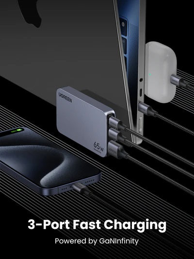 UGREEN Nexode Pro 65W 3-Port Gan Ultra-Slim Fast Charger