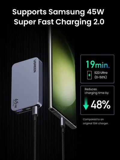 UGREEN Nexode Pro 65W 3-Port Gan Ultra-Slim Fast Charger