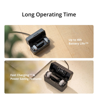 DJI Mic Mini 2s (2TX + 1RX + Charging Case)