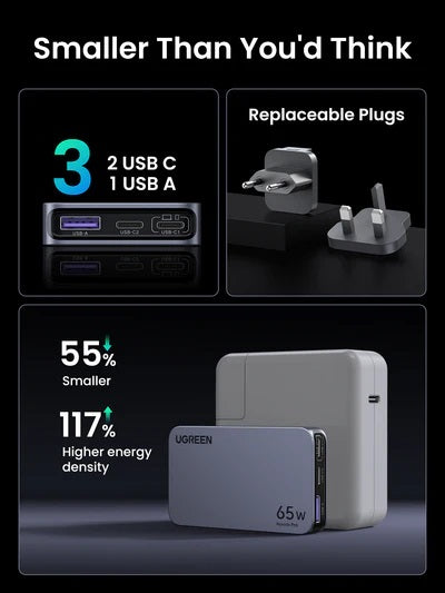 UGREEN Nexode Pro 65W 3-Port Gan Ultra-Slim Fast Charger