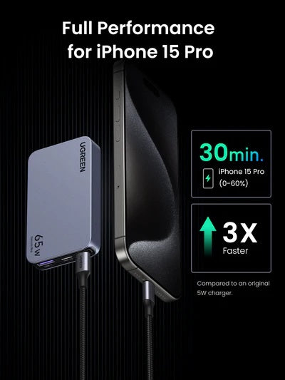 UGREEN Nexode Pro 65W 3-Port Gan Ultra-Slim Fast Charger
