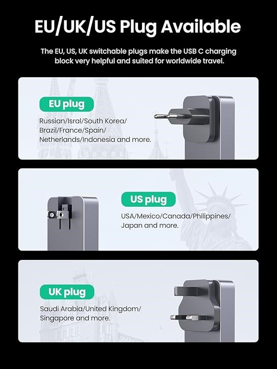 UGREEN Nexode Pro 65W 3-Port Gan Ultra-Slim Fast Charger