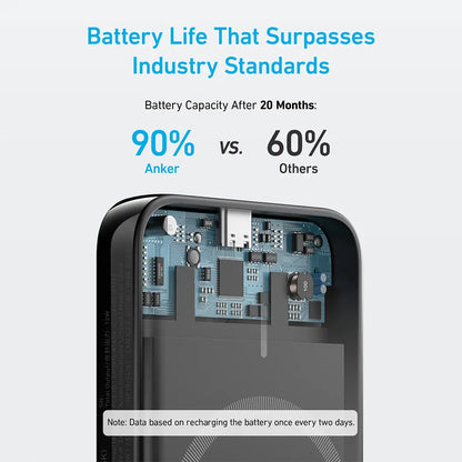 Anker 321 MagGo Battery (PowerCore 5K)
