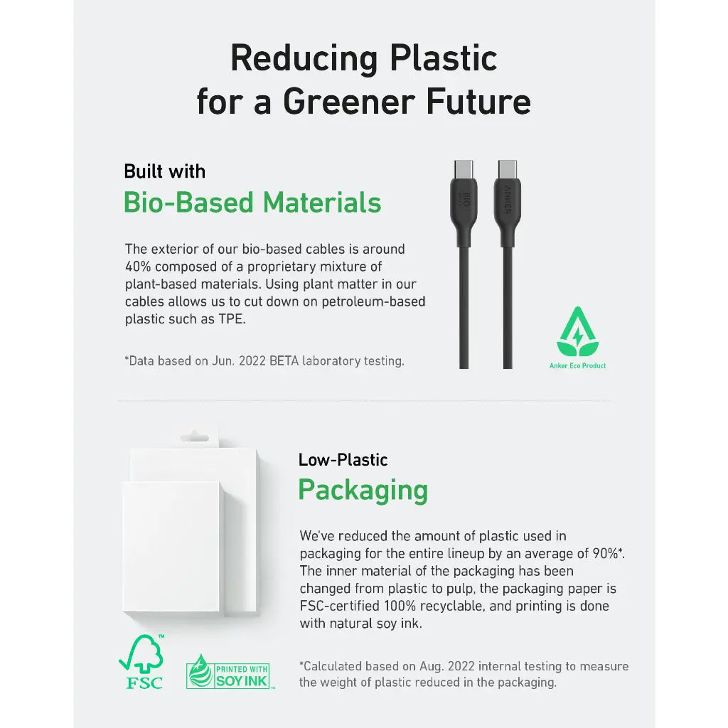 Anker 544 USB-C to USB-C Cable (Bio-Based 3ft)