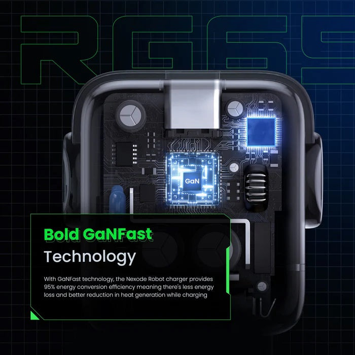 UGREEN Nexode RG 65W 3-Port Gan Fast Charger