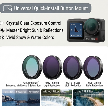 UGREEN Camera Lens Filter I DJI Acton 6