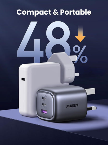 UGREEN Nexode S 65W 3-Port Gan Fast Charger
