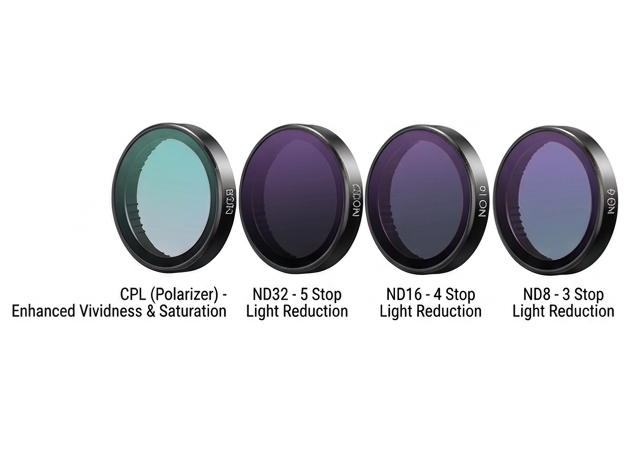 UGREEN Camera Lens Filter I DJI Acton 6