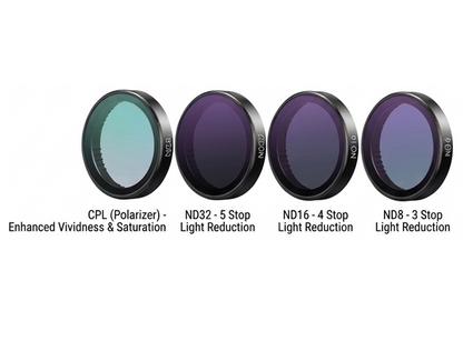 UGREEN Camera Lens Filter I DJI Acton 6