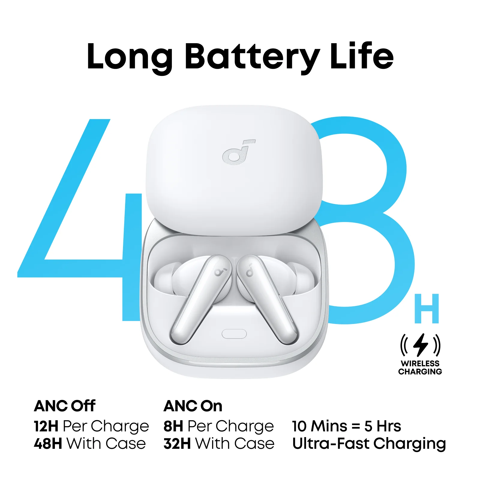 Soundcore Liberty 5 - Vi Mobile SG Buy and Sell Phones, Gadgets &  Accessories – VMCS Pte Ltd | Vi Mobile SG Buy and Sell Phones, Gadgets &  Accessories – VMCS Pte Ltd